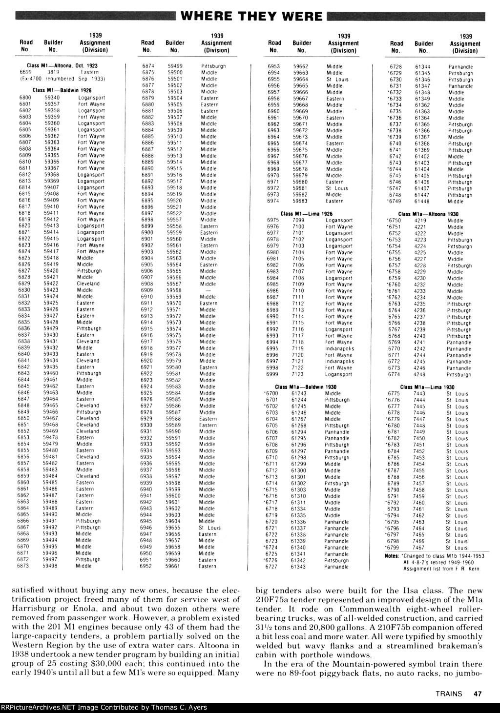 Atterbury's M-1 Engines: Part 2, Page 47, 1979